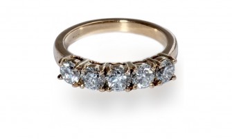 Diamond Jewelry: A Blog about Everything That Sparkles