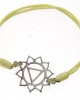 Solar Chakra Bracelet in Silver 