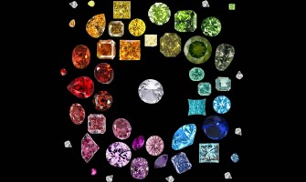 Girls, Did you Know About Different Colors of Diamonds?